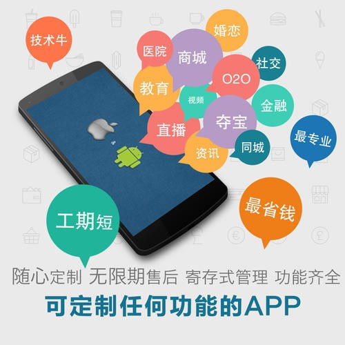 專業(yè)游戲盒系統(tǒng)源碼開發(fā)與軟件外包服務 打造您的專屬游戲平臺